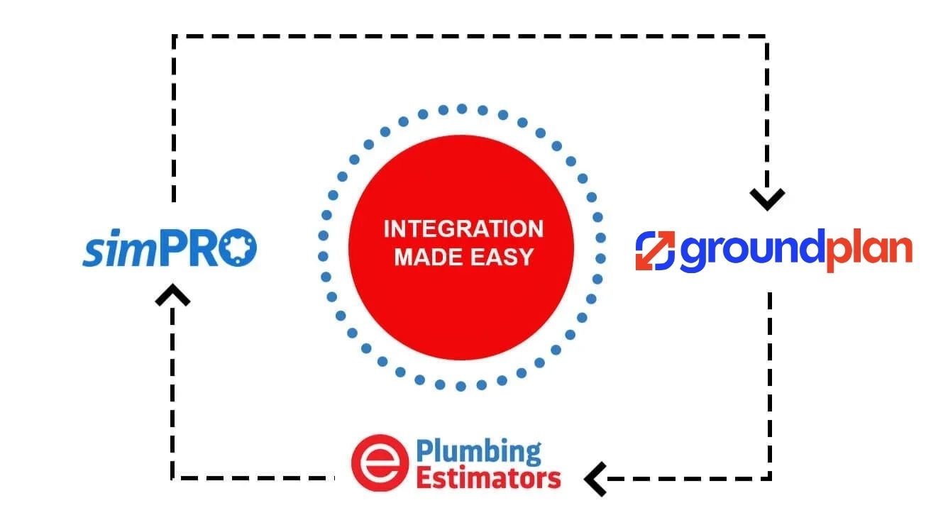 updated groundplan simpro content updated groundplan simpro content
